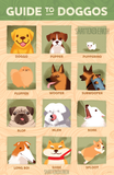 Guide to Doggos Art Print