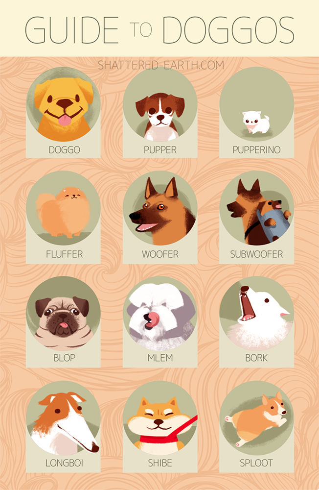 Guide to Doggos Art Print