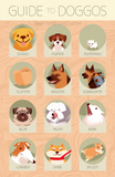 Guide to Doggos Art Print